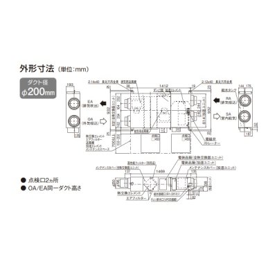 画像4: ダイキン　VAM50KMS　換気扇 全熱交換器ユニット ベンティエール 天井埋込ダクト形 加湿付単相100V [♪■]