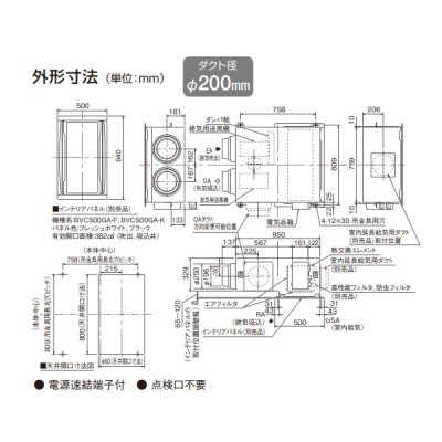 画像4: ダイキン 【VAC500GF + インテリアパネル(BVC500GA-F) 】 全熱交換器ユニット ベンティエール 天井埋込カセット形 単相200V [♪■]