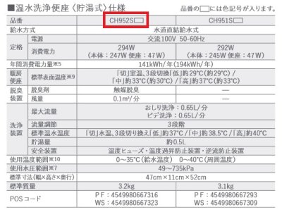 画像2: パナソニック　CH952SPF　トイレ 便座 温水洗浄便座 ビューティ・トワレ 脱臭有 パステルアイボリー (CH942SPFの後継品) [■]