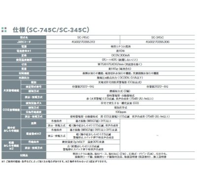 画像3: 新コスモス　SC-345C　住宅用火災警報器 一酸化炭素検知 プラシオ CO反応式 CO注意報 電池式 [■【本州四国送料無料】]