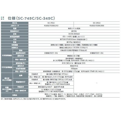 画像3: 新コスモス　SC-745C　住宅用火災警報器 一酸化炭素検知 プラシオ CO反応式 CO注意報 熱中症/乾燥おしらせ 電池式 [■【本州四国送料無料】]