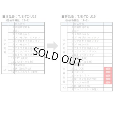 画像3: 【在庫あり】タカラスタンダード　TJS-TC-U19　取換用カートリッジ 浄水器・アルカリ整水器用 (TJS-TC-U15の後継品) [♭☆【本州四国送料無料】]