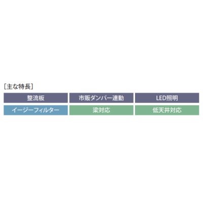 画像2: 富士工業　ASR-3A-602RBL1 BK　換気扇 台所 レンジフード 間口 600mm 排気方向右側 ブラック (前幕板別売品) [♪§]