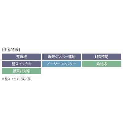 画像2: 富士工業　ASR-3AK2-902LBL W　換気扇 台所 レンジフード 間口 900mm 排気方向左側 ホワイト (前幕板別売品) [♪§]