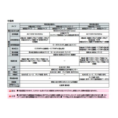 画像3: INAX/LIXIL 【L-B450A1K/WX+LF-110PA-MBB】 洗面化粧台 ラウンドデッキボウル セット品番 壁固定タイプ 壁排水 単水栓 100V オートソープ 受注約3日 [♪§]