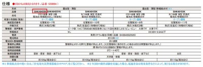 画像3: [在庫あり] パナソニック SHK48455K 住宅用火災警報器 けむり当番 薄型 2種 電池式・移報接点なし 警報音・音声警報機能付 ♭☆【本州四国送料無料】