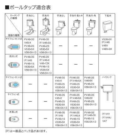 画像2: [在庫あり] 三栄水栓 V56-5X-13 万能ロータンクボールタップ スリムタップ トイレ用 ☆