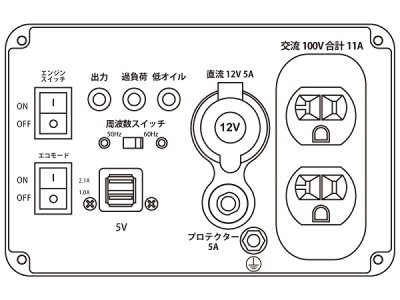 画像3: パワーテック PG1100is インバーター発電機  PGシリーズ POWERTECH ℃℃