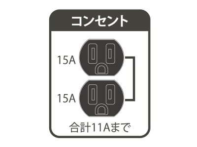 画像4: パワーテック PG1100is インバーター発電機  PGシリーズ POWERTECH ℃℃