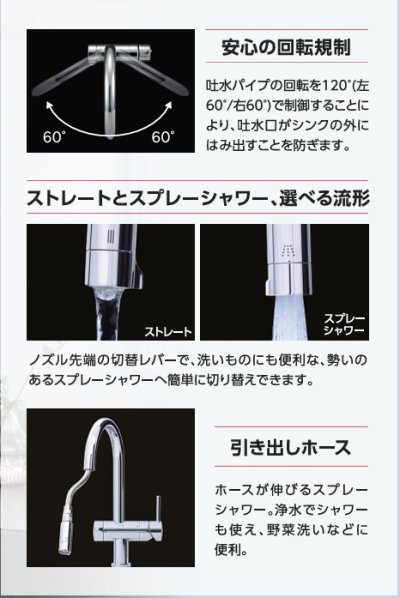 画像6: 三菱ケミカル・クリンスイ F915KEHU アンダーシンク複合水栓 ビルトイン浄水器 寒冷地用 (F914KEHU の後継品)