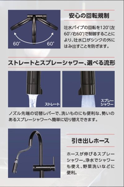 画像6: 三菱ケミカル・クリンスイ F915BK アンダーシンク複合水栓 ビルトイン浄水器 一般地用 クロムブラック