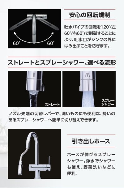 画像6: 三菱ケミカル・クリンスイ F915KHU アンダーシンク複合水栓 ビルトイン浄水器 寒冷地用 (F914KHU の後継品)