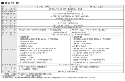 画像2: 新コスモス B-780-220V LPガス・都市ガス ガス検知警報器 警報部 電源AC100-220V用 業務用