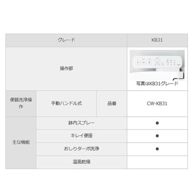 画像3: [在庫あり] INAX/LIXIL [CW-KB31 BN8 オフホワイト] シャワートイレ KBシリーズ KB31グレード 手動ハンドル式 ☆2　♭