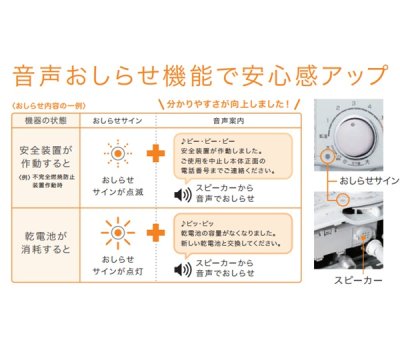 画像2: [在庫あり]ノーリツ [GQ-551MW プロパンガス用] 小型湯沸器 台所専用 5号 屋内壁掛形 元止め式 ☆2[本州四国送料無料]