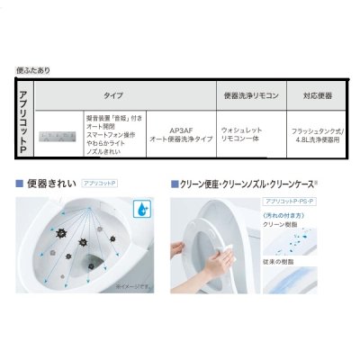 画像4: TOTO [TCF5871ACR パステルアイボリー] ウォシュレット 事務所・店舗向け アプリコットP AP3AF オート便器洗浄タイプ 便ふたあり