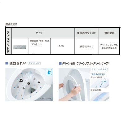 画像4: TOTO [TCF5861R ホワイト] ウォシュレット 事務所・店舗向け アプリコットP AP3 レバー便器洗浄タイプ 便ふたあり