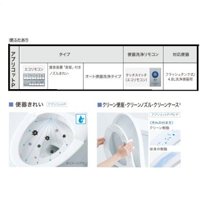 画像4: TOTO [TCF5831AUR パステルアイボリー] ウォシュレット 事務所・店舗向け アプリコットP AP2A オート便器洗浄タイプ 便ふたあり