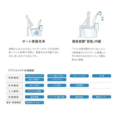 画像3: TOTO [TCF5831AUYR パステルアイボリー] ウォシュレット 事務所・店舗向け アプリコットP AP2A オート便器洗浄タイプ 便ふたなし