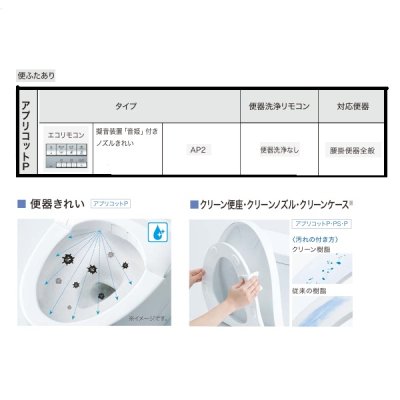 画像4: TOTO [TCF5831R ホワイト] ウォシュレット 事務所・店舗向け アプリコットP AP2 レバー便器洗浄タイプ 便ふたあり