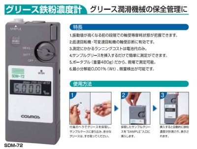 画像2: 新コスモス SDM-72 グリース鉄粉濃度計 ポータブル型