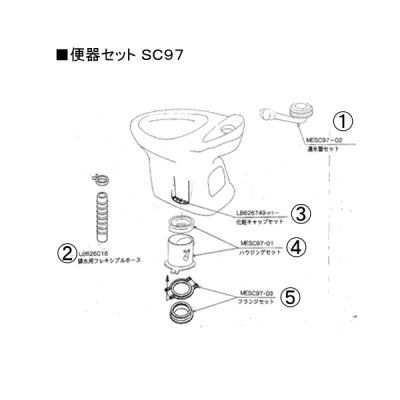 画像2: ジャニス工業 SC97 便器セット 簡易水洗便器ジャレット ♪