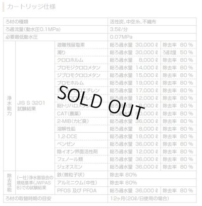 画像2: 『在庫あり』 クリナップ ZSRBZ040L09AC 『正規品』 ビルトイン浄水器カートリッジ ZSPBZ040L09AC用 交換用カートリッジ ☆【本州四国送料無料】
