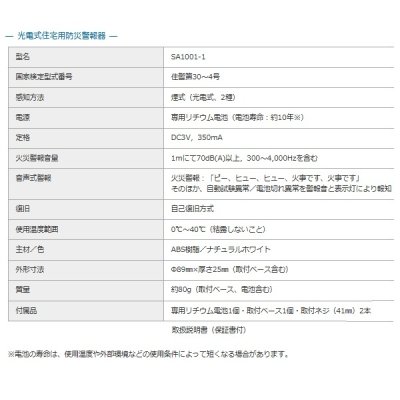 画像2: DAIKEN (大建) SA1001-1 住宅用火災警報器 火の元監視番N 煙01単独型 煙感知式 音声式警報