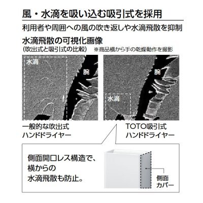 画像3: TOTO TYC430WJ ハンドドライヤー クリーンドライ 吸引・高速タイプ  HEPAフィルター付 ヒーター内蔵 AC100V 電源直結 ホワイト