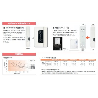 画像3: イトミック EIZ-3150A0 小型電気温水器 EIZシリーズ 壁掛型電気瞬間湯沸器 三相200V 15kW 号数換算8.6 (EI-15N5の後継品) 受注生産 ♪§ 【関東のみ配送可】