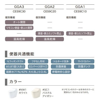 画像3: TOTO ウォシュレット 一体形便器(タンク式トイレ) GGA CES9C10 (TCF9C10＋CS877B) GGA1グレード 一般地 床排水 排水芯200mm 瞬間式 リモコン付属 ∀