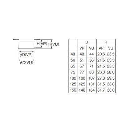 画像2: SANEI/三栄水栓 H522-50 バス・空調用品 掃除口 フラット型ステンレスツバ広掃除口