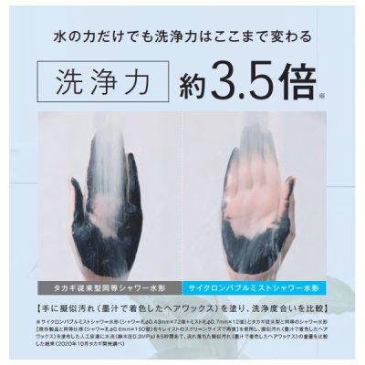 画像2: タカギ WU100MN キレイスト シングルレバー洗面混合水栓 メッキ サイクロンバブルミストシャワー 洗面用水栓