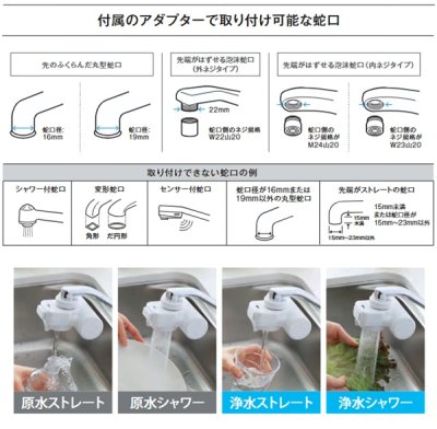 画像3: タカギ H790BK6H 蛇口直結型浄水器 mini Neo ブラック 黒