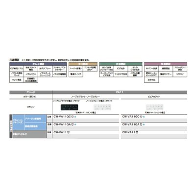 画像2: INAX/LIXIL CW-VA11QC/BW1 シャワートイレ VAシリーズ VA11 フルオート・リモコン式 アメージュ便器用 リモコン付 ピュアホワイト ♪