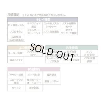 画像3: 『在庫あり』 INAX/LIXIL CW-KA31A/BN8 シャワートイレ KAシリーズ KA31A 貯湯式 手動ハンドル式 リモコン付 オフホワイト (CW-KA31 の後継品) ☆2