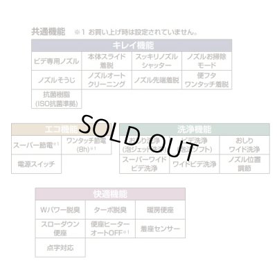 画像3: 『在庫あり』INAX/LIXIL CW-KB31A/BW1 シャワートイレ KBシリーズ KB31A 手動ハンドル式 ピュアホワイト (CW-KB31 の後継品) ☆2
