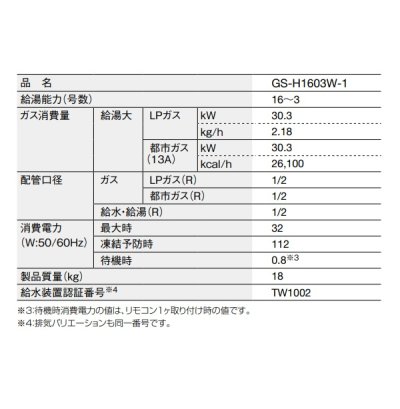画像3: パーパス 『GS-H1603W-1 都市ガス』 ガス給湯器 16号 給湯専用 屋外壁掛形 PS標準設置兼用 パントンクールグレー 2 リモコン別売 ♪∀