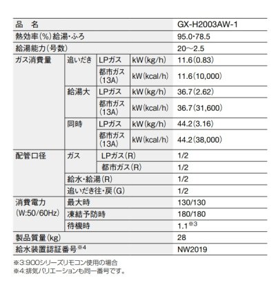画像3: パーパス 『GX-H2003AW-1 プロパン』 給湯器 ガスふろ給湯器 20号 エコジョーズ オート 設置フリー PS標準設置兼用 パントンクールグレー 2 リモコン別売 ♪∀
