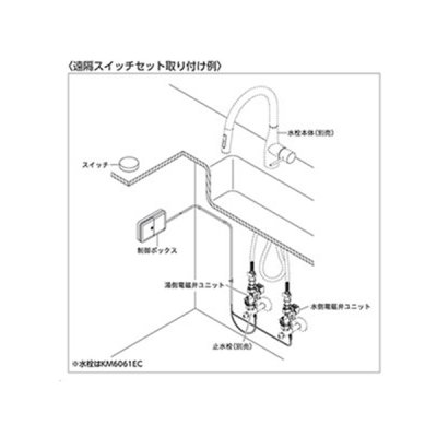 画像2: KVK EU290D 遠隔スイッチセット