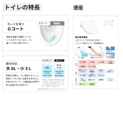 画像4: [メーカー受注停止]ジャニス工業 便器 + タンク + 温水洗浄便座 [SC8024-SGB + SV2003-1EH + JCS-210DRN BW1] 床排水 手洗付 壁リモコン ピュアホワイト BM ♪