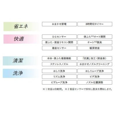 画像2: 『在庫あり』 パナソニック アラウーノV専用トワレ CH323WSK S3K 便ふた自動開閉機能付 触媒脱臭 貯湯式 ☆