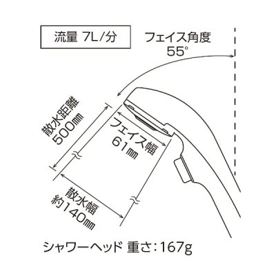 画像2: KVK ZS315MB eシャワーNf シャワーヘッド(マットブラック・ワンストップ)