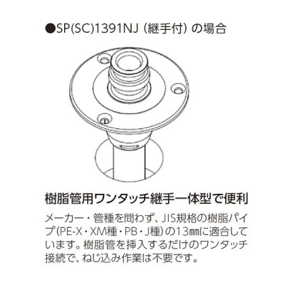 画像2: KVK SP1391NJ 洗濯機用 水栓コンセント内蔵型防水パン 樹脂管用ワンタッチ継手付