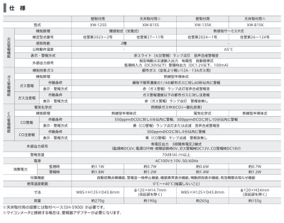 画像5: 『在庫あり』 新コスモス XW-135K  ガス警報器 家庭用 都市ガス用 住宅用火災(熱式)・ガス・CO警報器 電源式 壁取付型 XW-715K後継品 ☆【本州四国送料無料】