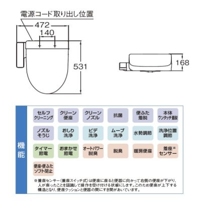 画像2: 『在庫あり』 TOTO TCF2224E#NW1 ウォシュレット 便座 温水洗浄便座 ウォシュレットBV2 脱臭付き ホワイト (TCF2222Eの後継品) ☆2