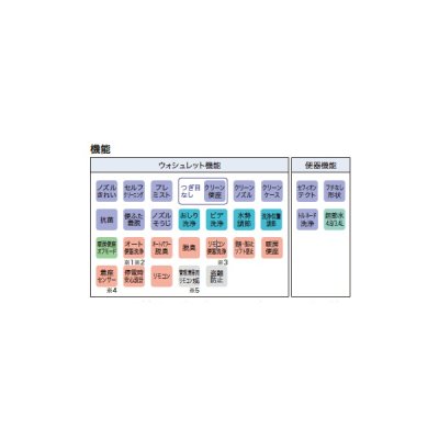 画像2: TOTO CES9F31P(CS894BP+TCF9F31) ホテル向けウォシュレット ウォシュレット一体形便器 壁排水 排水心120mm ホワイト リモコン付属 受注生産品 § ♪