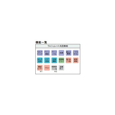 画像3: TOTO 『TCF5121 ホワイト』 ホテル向けウォシュレットHX 便座 ウォシュレットHX2 エロンゲートサイズ(大形)・レギュラーサイズ(普通)兼用 脱臭あり リモコン付属 受注生産品 §