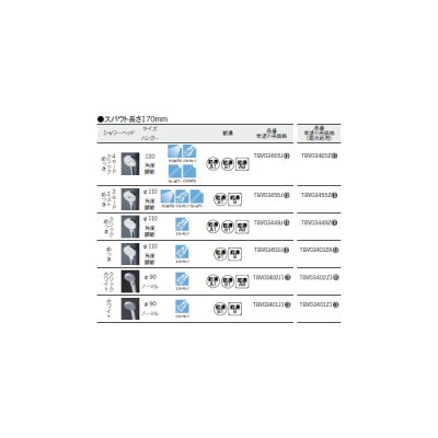 画像2: TOTO TBV03465Z 水栓金具 GGシリーズ サーモスタット混合水栓 レバーハンドル 壁付 コンフォートウエーブシャワー 4モードクリックめっき 寒冷地用