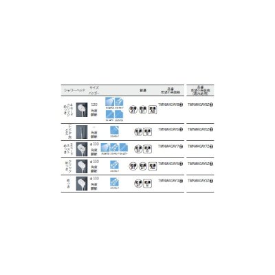 画像2: TOTO TMNW40AY8Z 水栓金具 サーモスタット混合水栓 ニューウエーブ 壁付 偏心脚タイプ コンフォートウエーブシャワー 4モードクリックめっき 寒冷地用